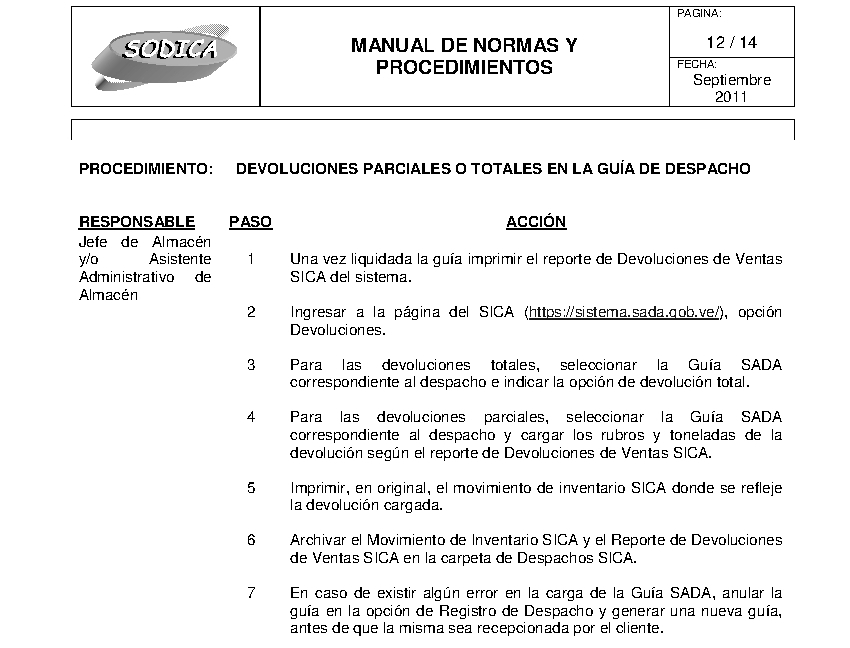 Archivo:Devoluciones_totales_o_parciales_SADA.jpg