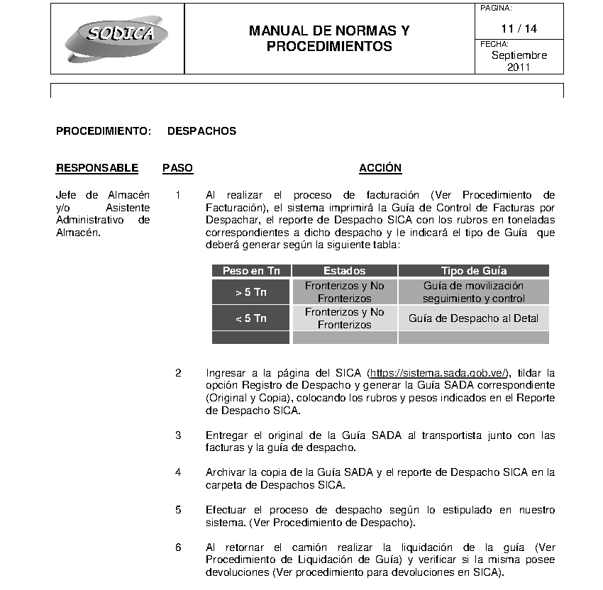 Archivo:Despachos_SADA.jpg