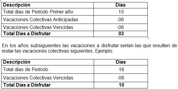 Archivo: Vacaciones ejemplo.jpg