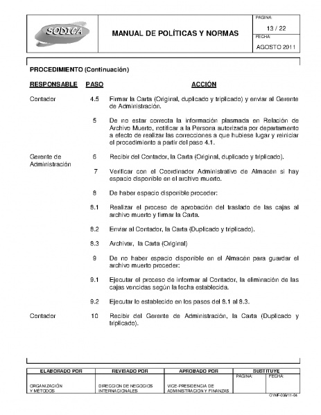 Archivo:Procedimiento para el Archivo Muerto II.jpg