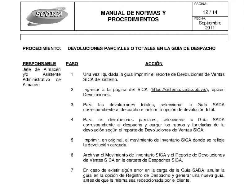 Archivo:Devoluciones totales o parciales SADA.jpg