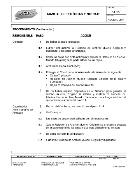 Archivo:Procedimiento para el Archivo Muerto III.jpg